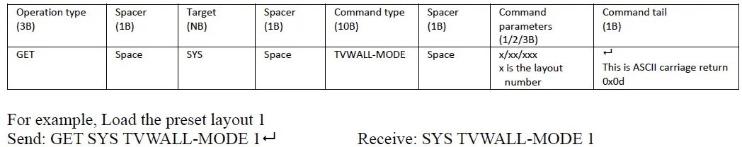 SEADA-SWMP-4K-Seamless-Modular-Video-Wall-Matrix-Switchers- (30)