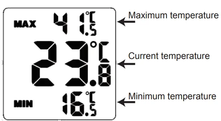 velleman-Suction-Window-Digital-Thermometer-FIG-3