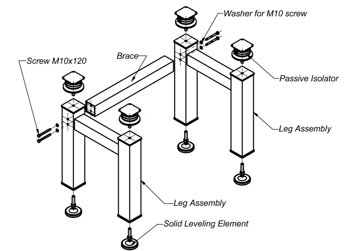 standa 1TS-AP Optical Table Supports User Manual - Assembly of the system 1