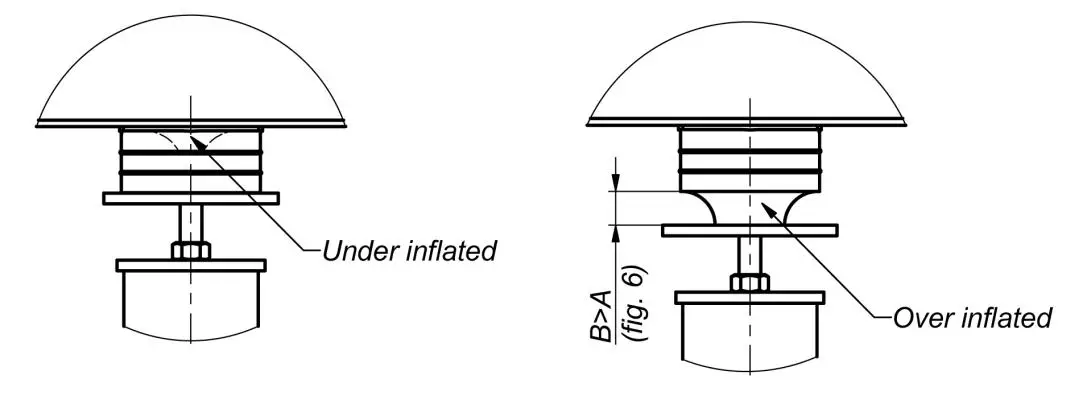 standa 1TS-AP Optical Table Supports User Manual - Assembly of the system 5