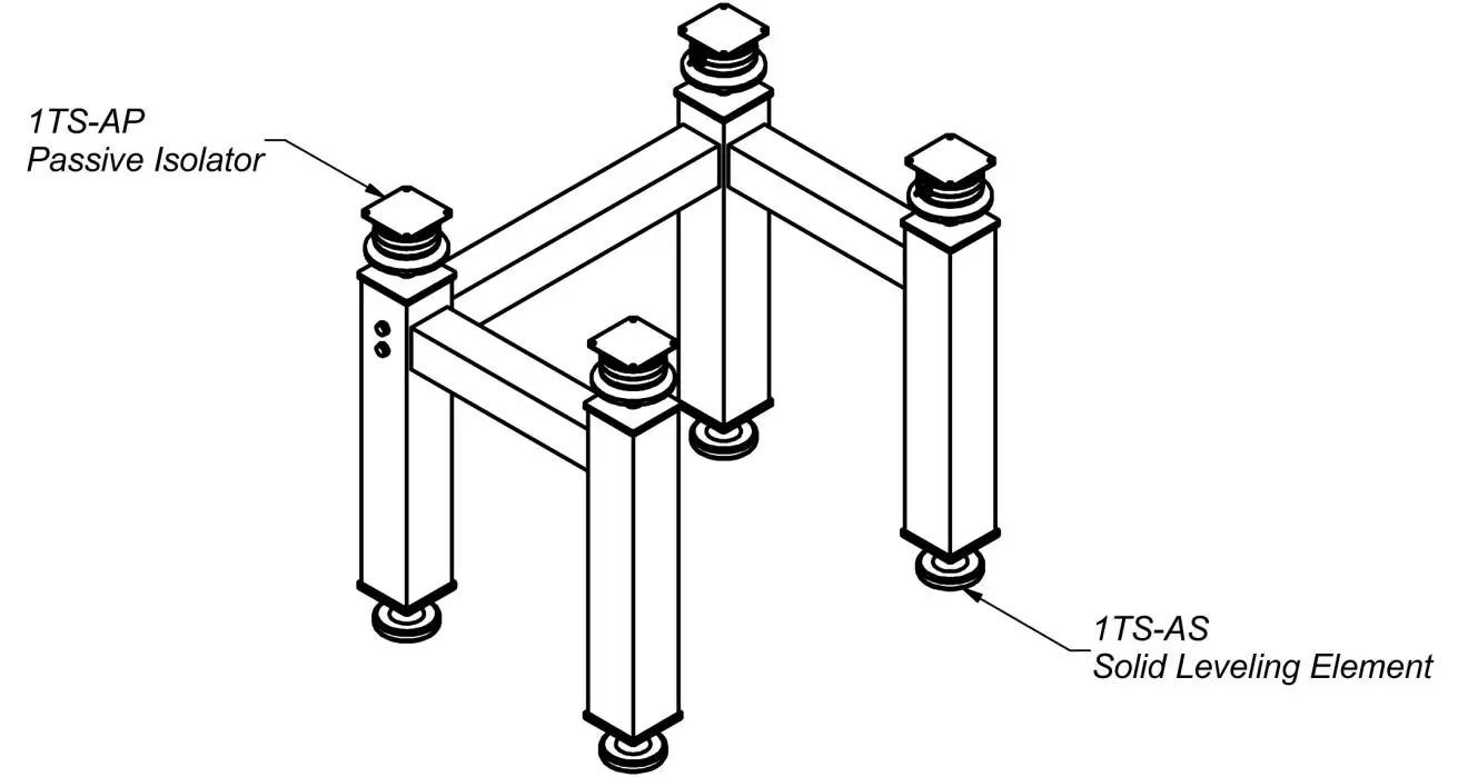 standa 1TS-AP Optical Table Supports User Manual - General information 2