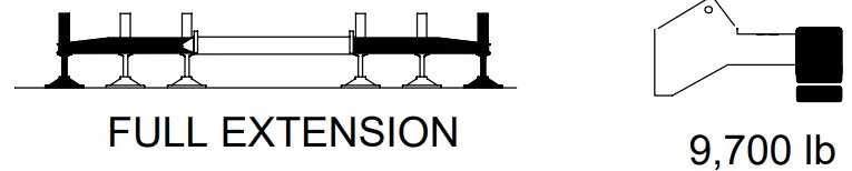 WORKING RANGE DIAGRAM