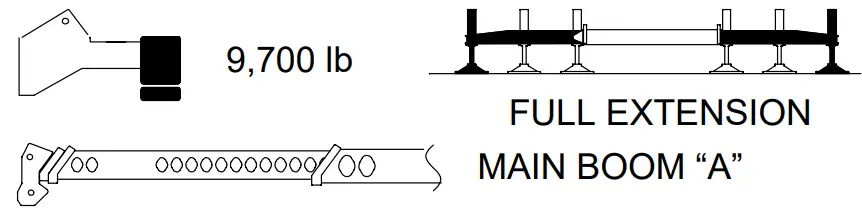 WORKING RANGE DIAGRAM