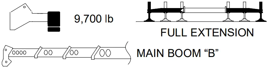 WORKING RANGE DIAGRAM
