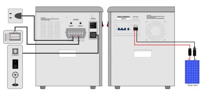 Anern-AN-MPSG-MPPT-Hybrid-Solar-Inverter-fig-13