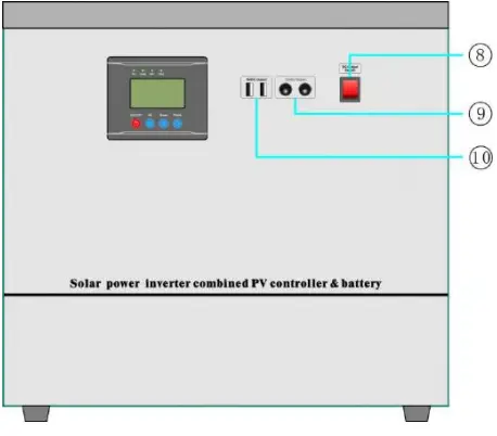 Anern-AN-MPSG-MPPT-Hybrid-Solar-Inverter-fig-2