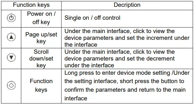 Anern-AN-MPSG-MPPT-Hybrid-Solar-Inverter-fig-4