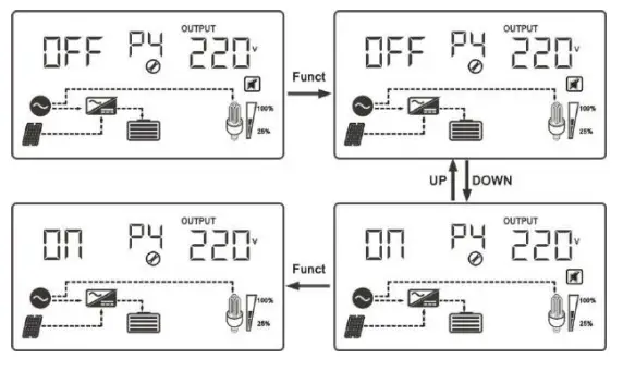 Anern-AN-MPSG-MPPT-Hybrid-Solar-Inverter-fig-7