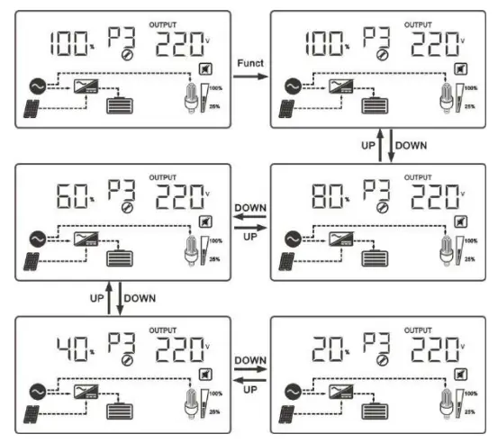 Anern-AN-MPSG-MPPT-Hybrid-Solar-Inverter-fig-8