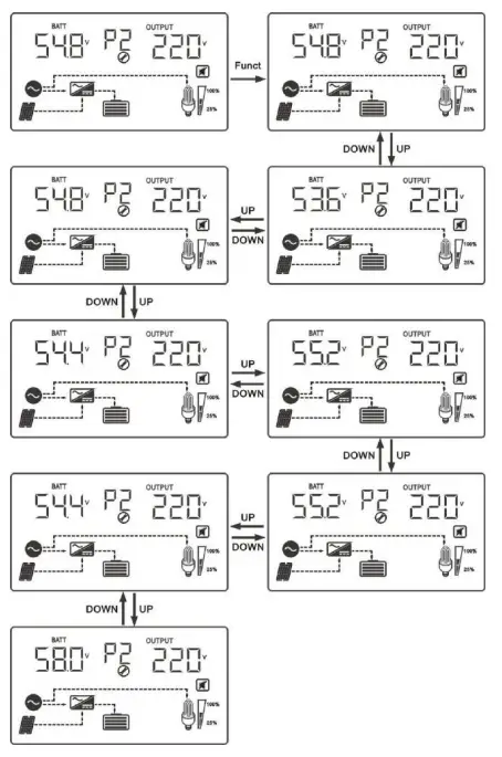 Anern-AN-MPSG-MPPT-Hybrid-Solar-Inverter-fig-9