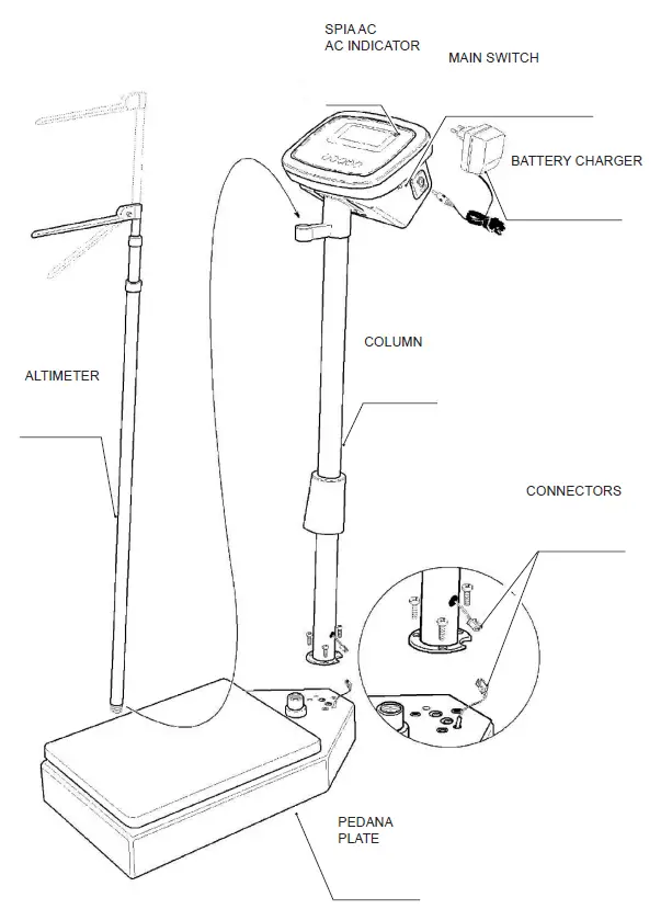 GIMA-27288-Pegaso-Digital-Scale-fig-1