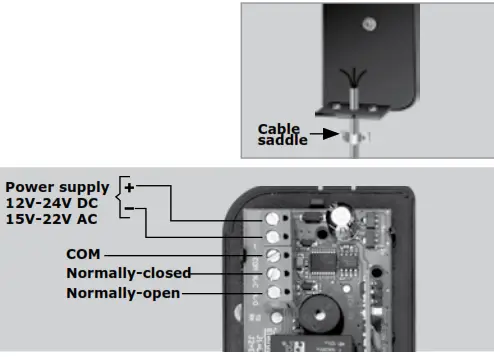 CENTSYS Single Channel Nova Helix Receiver - 4