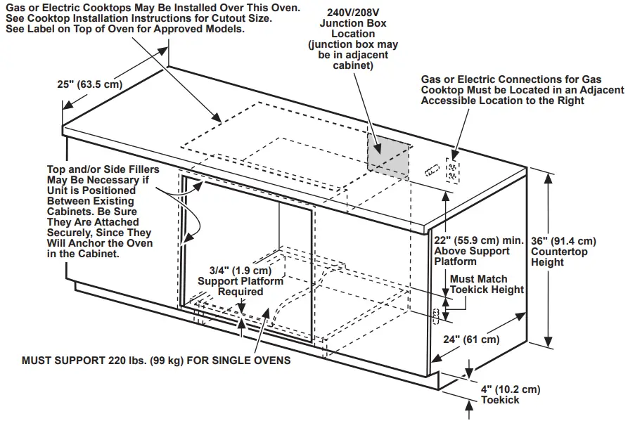 Under Counter Installation