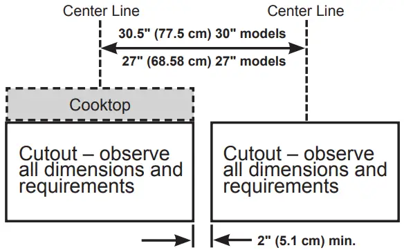 Installation Instruction