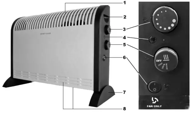 EUROM CK2003T Electric Convector - 1