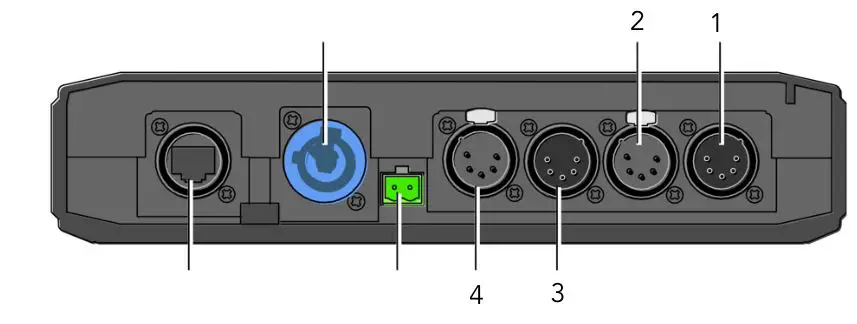 TMB W-DMX Wireless - BlackBox F-2 Double-Up explained