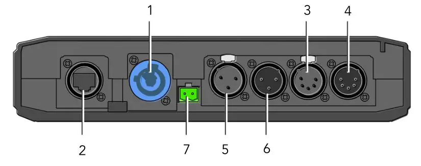 TMB W-DMX Wireless - BlackBox Series