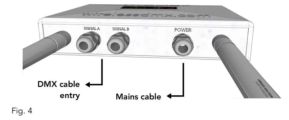 TMB W-DMX Wireless - Figure 4