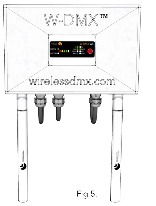 TMB W-DMX Wireless - Figure 5