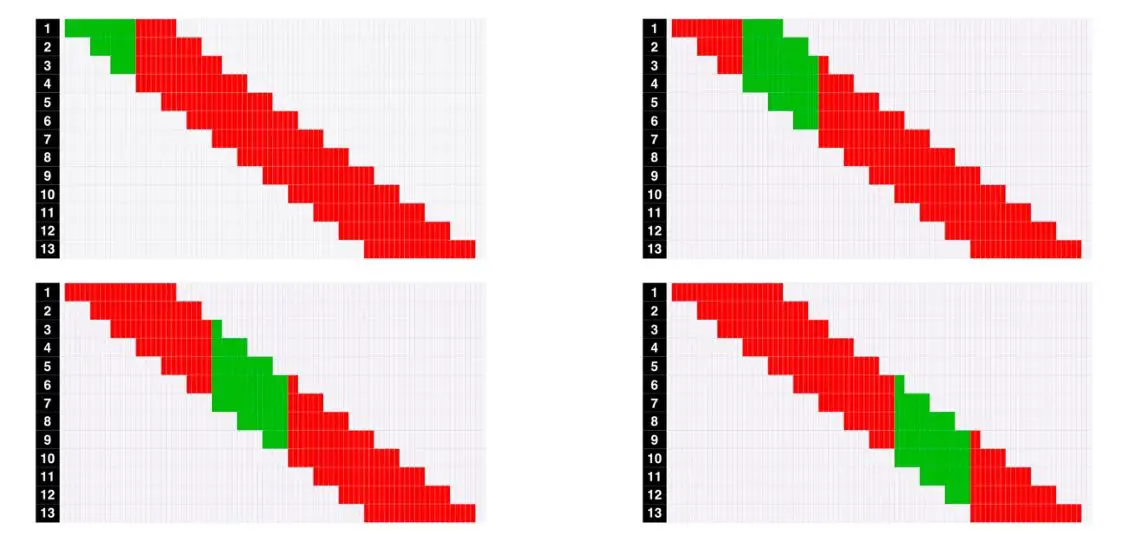 TMB W-DMX Wireless - In a setup like this, where you have one Micro R-512 linked to each universe