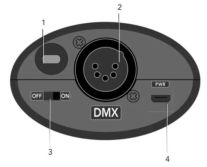 TMB W-DMX Wireless - Micro Series
