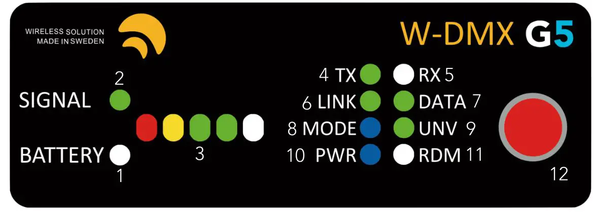 TMB W-DMX Wireless - User Interface