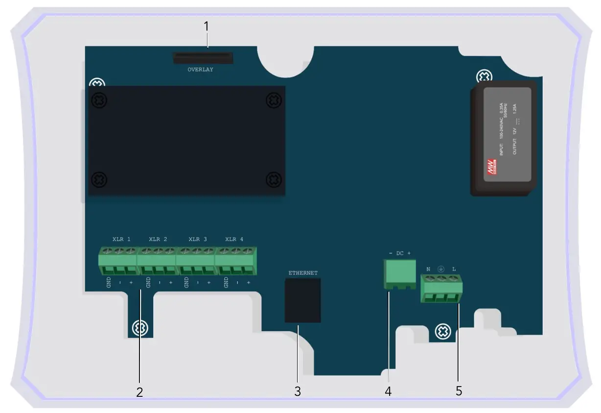 TMB W-DMX Wireless - WhiteBox Series