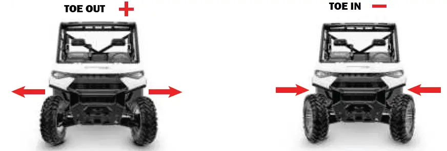 HIGH-LIFTER-HDFFA-GEN1XP-B-Polaris-General-XP-HD-Front-Forward-Arms-FIG-41