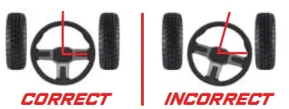 HIGH-LIFTER-HDFFA-GEN1XP-B-Polaris-General-XP-HD-Front-Forward-Arms-FIG-42