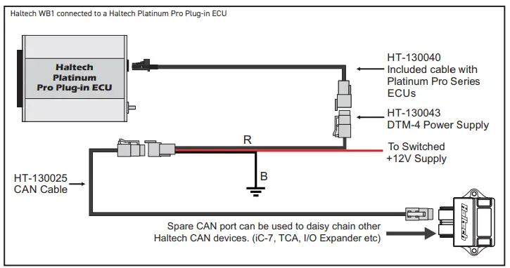 Pro Plug-in Ecu Wiring