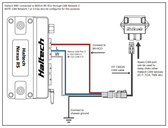 Nexus R5 Wiring