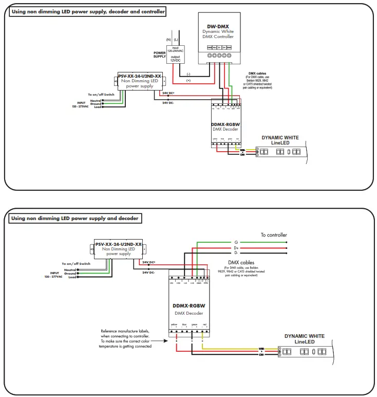 luminii LLDW60X2 WET-T LineLED 24V Color-Changing LED Strip - 5