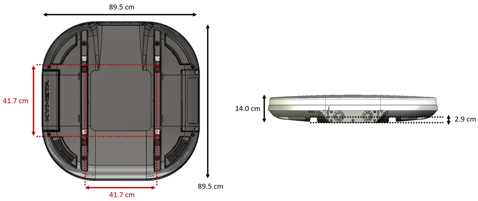 Kymeta u8 Satellite Terminal - Introduction