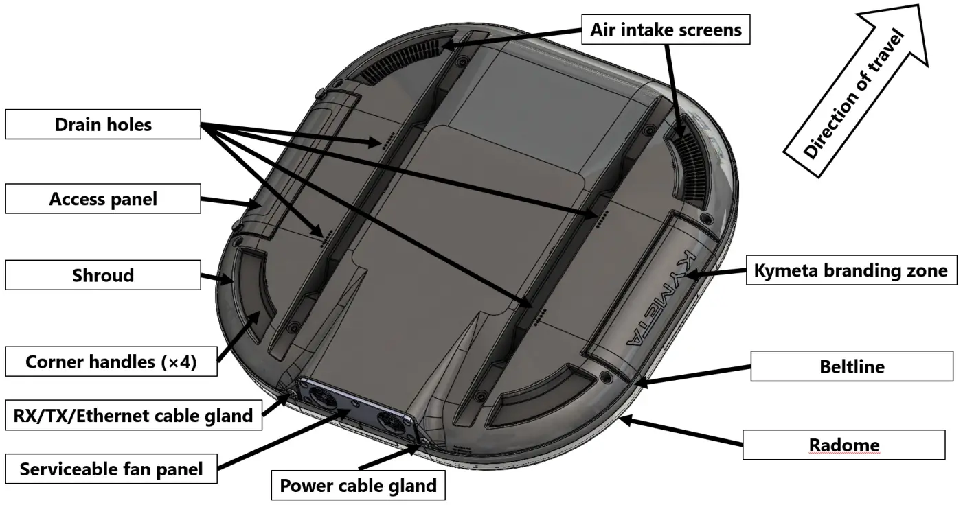 Kymeta u8 Satellite Terminal - Introductiona