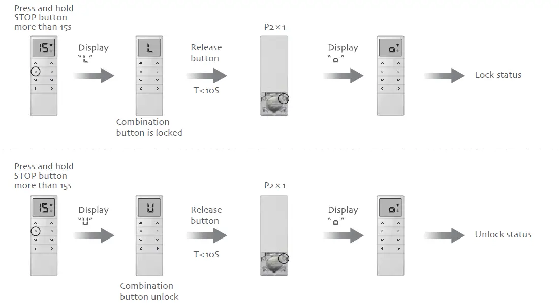 DOOYA-DD1662HD-5-Channel-LCD-Emitter-FIG- (3)
