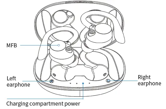 FBJJ-YYK-580-Wireless-Sports-Headphones-fig-1