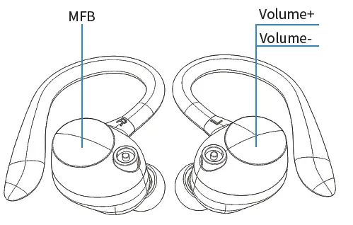 FBJJ-YYK-580-Wireless-Sports-Headphones-fig-2