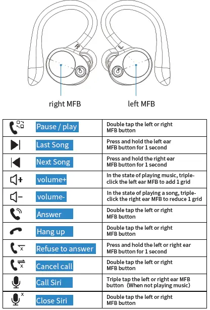 FBJJ-YYK-580-Wireless-Sports-Headphones-fig-5