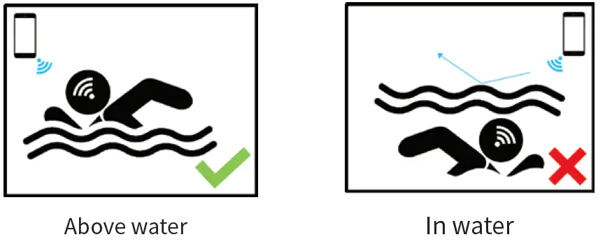 FBJJ-YYK-580-Wireless-Sports-Headphones-fig-6