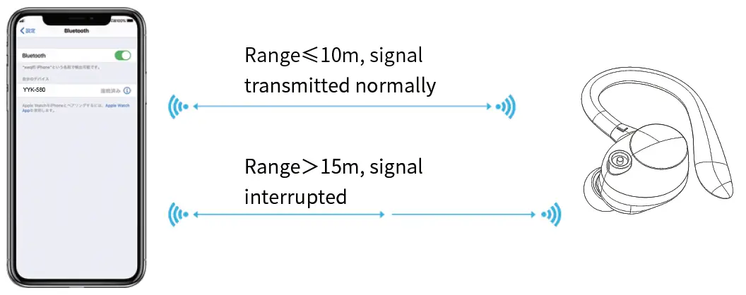 FBJJ-YYK-580-Wireless-Sports-Headphones-fig-7
