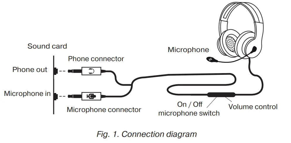 SVEN-AP-G890MV-Gaming-Stereo-Headphones-with-Microphone-FIG-1