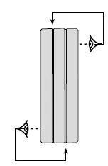 GYS-400T-DUO-MIG-MAG-TIG-MMA-Welding-Machine-30