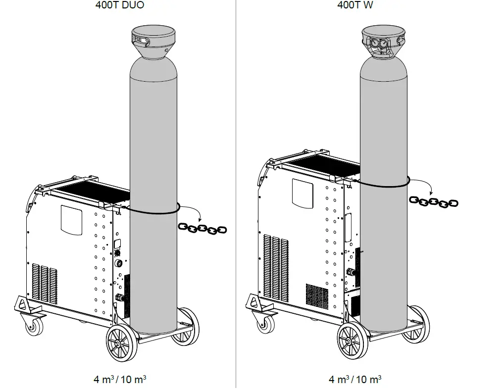 GYS-400T-DUO-MIG-MAG-TIG-MMA-Welding-Machine-4