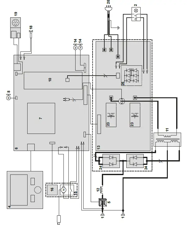 GYS-400T-DUO-MIG-MAG-TIG-MMA-Welding-Machine-51