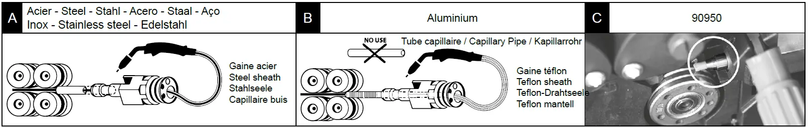 GYS-400T-DUO-MIG-MAG-TIG-MMA-Welding-Machine-7