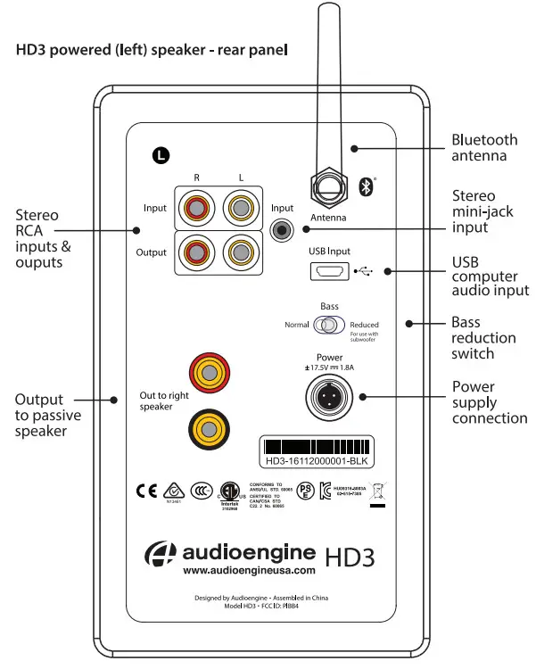 audioengine HD3 Premium Powered Desktop - rear panel