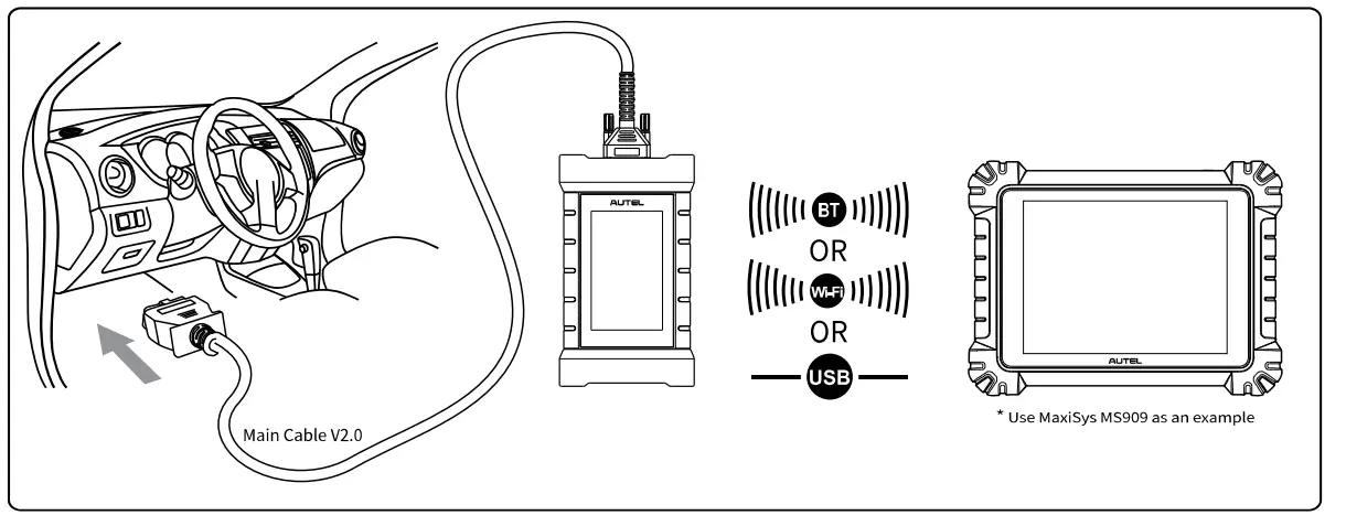 Local Diagnostics Connection Instructions