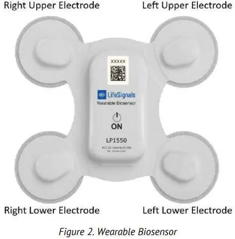LifeSignals LX1550 Multi Parameter Remote Monitoring Platform-FIG3