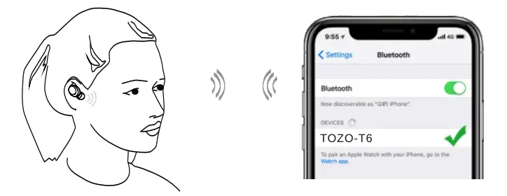 How to pair Figure 2
