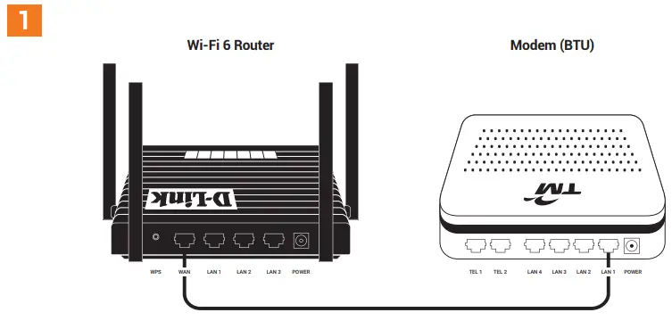 UniFi AX1800 WiFi 6 Router - Connect the cable